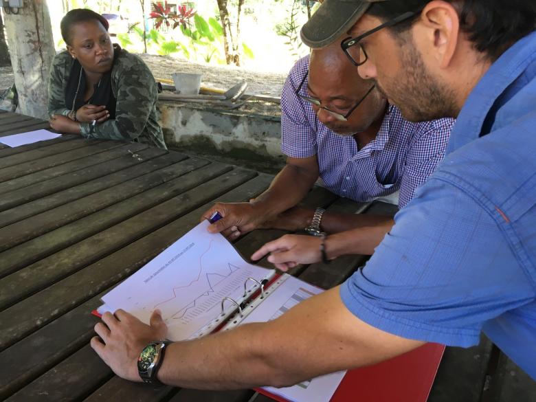 Visite de la carrière du Galion, à proximité de Cayenne (Guyane, juin 2018).© BRGM - Bénédicte Pesset Visite de la carrière du Galion, à proximité de Cayenne (Guyane, juin 2018).