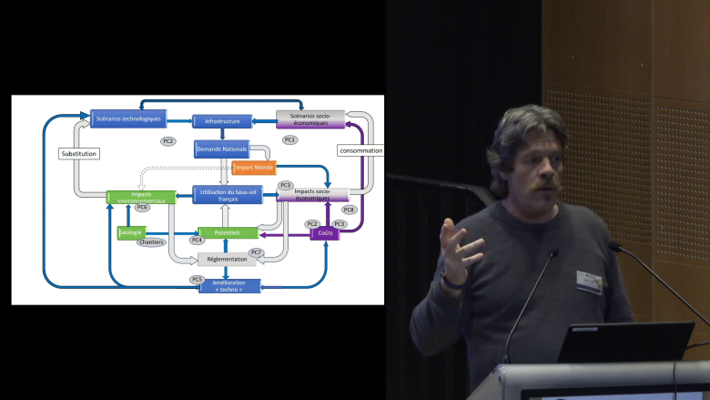 Présentation d'Olivier Vidal (Université Grenoble Alpes), co-directeur du programme Sous-sol, bien commun.© PEPR Sous-sol, bien commun Présentation d'Olivier Vidal (Université Grenoble Alpes), co-directeur du programme Sous-sol, bien commun.